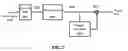 Fig. 06 - Method for virtual bass synthesis
