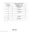 Fig. 21 - Image alignment using translation invariant feature matching
