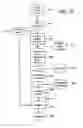 Fig. 10 - Authentication of physical and electronic media objects using digital watermarks