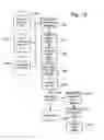 Fig. 14 - Authentication of physical and electronic media objects using digital watermarks