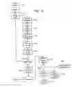 Fig. 17 - Authentication of physical and electronic media objects using digital watermarks