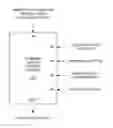 Fig. 01 - Combining multi-sensory inputs for digital animation