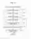Fig. 14 - Information processing apparatus, information processing method, and program