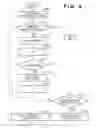 Fig. 08 - Apparatus, system and method for recognizing objects in images using transmitted dictionary data