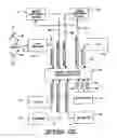 Fig. 03 - Method and apparatus for capturing, geolocating and measuring oblique images