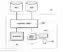 Fig. 01 - MEDICAL IMAGE HANDLING SYSTEM AND METHOD