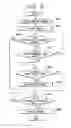 Fig. 03 - MEDICAL IMAGE HANDLING SYSTEM AND METHOD