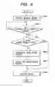 Fig. 07 - MEDICAL IMAGE HANDLING SYSTEM AND METHOD