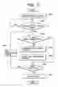 Fig. 08 - MEDICAL IMAGE HANDLING SYSTEM AND METHOD
