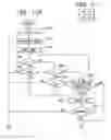 Fig. 12 - MEDICAL IMAGE HANDLING SYSTEM AND METHOD