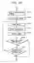 Fig. 22 - MEDICAL IMAGE HANDLING SYSTEM AND METHOD