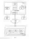 Fig. 02 - Automated image framing