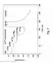 Fig. 06 - Evanescent wave multimode optical waveguide sensitive to a chemical species and/or a physical parameter and provided with continuous redistribution of optical power between the modes