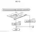 Fig. 44 - Playback apparatus, program, and playback method