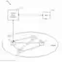 Fig. 01 - Method for generalized multi-protocol label switching routing to support wavelength switched optical network signal characteristics and network element compatibility constraints