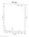 Fig. 27 - Methods for Sterilizing Tissue
