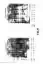 Fig. 52 - Methods for Sterilizing Tissue