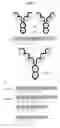 Fig. 02 - Dual variable domain immunoglobulins and uses thereof