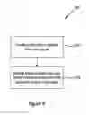 Fig. 07 - Particles with radiation activated adhesive
