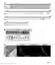Fig. 02 - Proteins and methods for modulating cell activity