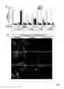 Fig. 07 - Proteins and methods for modulating cell activity