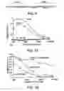 Fig. 06 - HIV-1 GP41 neutralization domain and use thereof