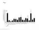 Fig. 09 - Vaccine compositions