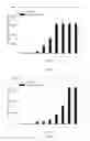 Fig. 08 - Schistosomiasis vaccine compositions and methods of use