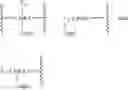 Fig. 33 - OLIGOFLUORINATED CROSS-LINKED POLYMERS AND USES THEREOF
