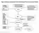 Fig. 09 - Benzonatate compositions and methods of use