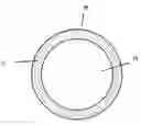 Fig. 01 - INJECTABLE HOLLOW TISSUE FILLER