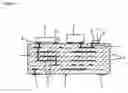 Fig. 02 - Low temperature co-fired ceramic material, low temperature co-fired ceramic body, and multilayer ceramic substrate