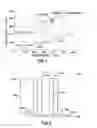 Fig. 02 - Nano-structured lithium-sulfur battery and method of making same