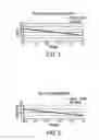 Fig. 02 - Toner compositions