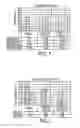 Fig. 02 - TONER COMPOSITIONS