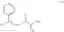 Fig. 75 - Photoresist composition
