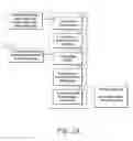 Fig. 03 - METHOD FOR SIMULATING A CATHETER GUIDANCE SYSTEM FOR CONTROL, DEVELOPMENT AND TRAINING APPLICATIONS