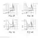 Fig. 09 - METHOD FOR SIMULATING A CATHETER GUIDANCE SYSTEM FOR CONTROL, DEVELOPMENT AND TRAINING APPLICATIONS