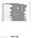 Fig. 49 - Biosensors for detecting macromolecules and other analytes