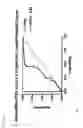 Fig. 04 - EARLY PROSTATE CANCER ANTIGEN-2: A NOVEL SERUM SPECIFIC MARKER FOR PROSTATE CANCER DETECTION