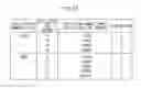 Fig. 09 - METHOD OF TREATING MICROORGANISM