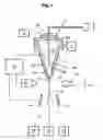 Fig. 02 - High resolution flow cytometer