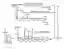 Fig. 01 - Detection and quantification of anions