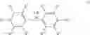 Fig. 09 - Detection and quantification of anions