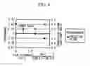 Fig. 04 - Process for producing photovoltaic device