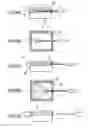 Fig. 04 - Manufacturing method for display using surface treatments of adhesion surfaces