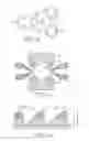 Fig. 06 - Abrasive material product, its production method and use method