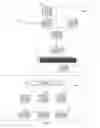 Fig. 29 - System for the centralized storage of wireless customer information