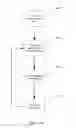 Fig. 45 - System for the centralized storage of wireless customer information