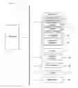 Fig. 01 - Device wearing status determination using RSSI